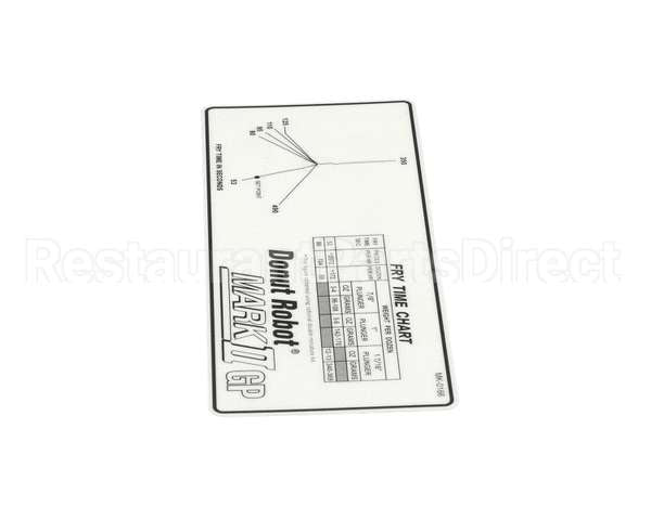 MK-0166 Belshaw Labelmkii Gp