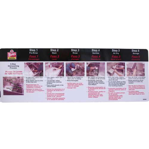 PWSK29594 Compatible Power Soak Systems Decal 6-Step