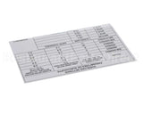 00-974949 Hobart Label, Overload Settings