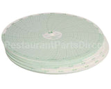 031-0901 Sipromac Recording Charts 020024Hrs