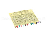 100-15K Dema Tip Kit