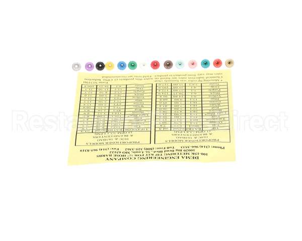 100-15K Dema Tip Kit