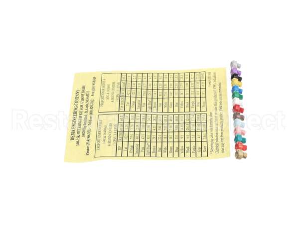 100-15K Dema Tip Kit