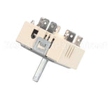 50Z001500000342216 Bizerba Ubertenergy Cntrl For Ak2