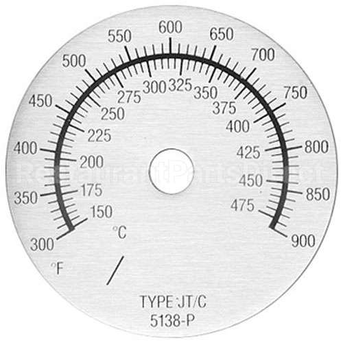 5138 Compatible Nieco Plate, Dial