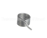 61939 Blodgett Spring,Handle Return