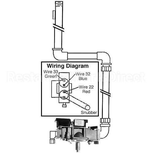 G53CBG-1 Compatible Johnson Controls Valvekit, Solenoid - Dual Gas
