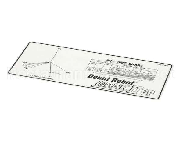 MK-0166 Belshaw Labelmkii Gp